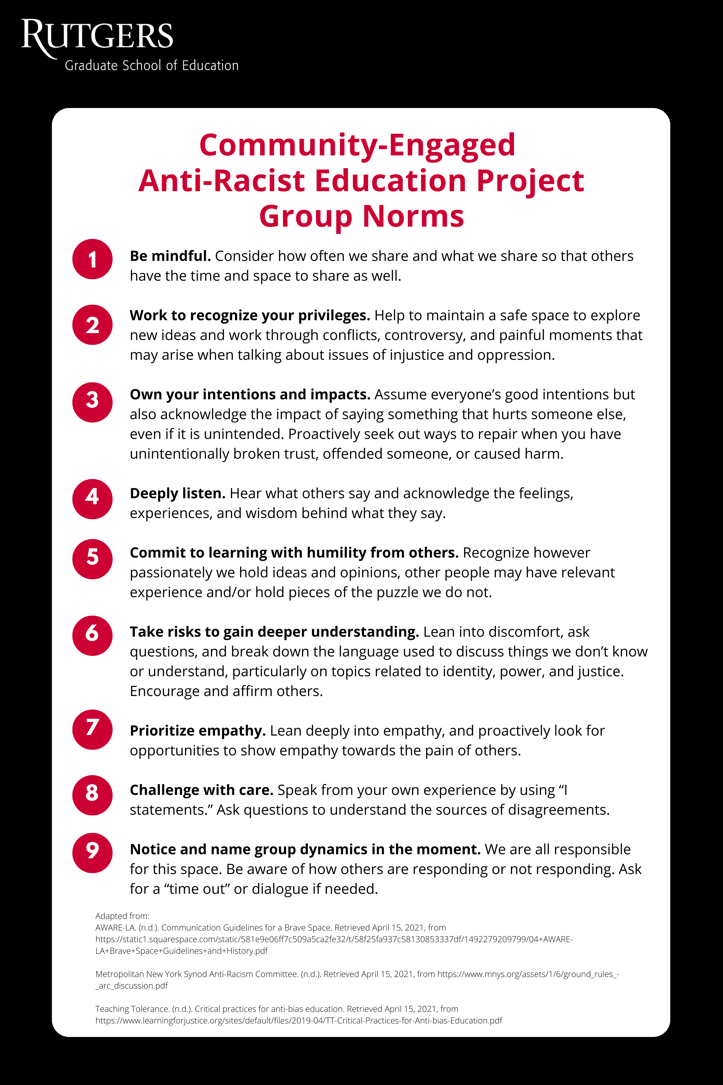 GSE Group Norms